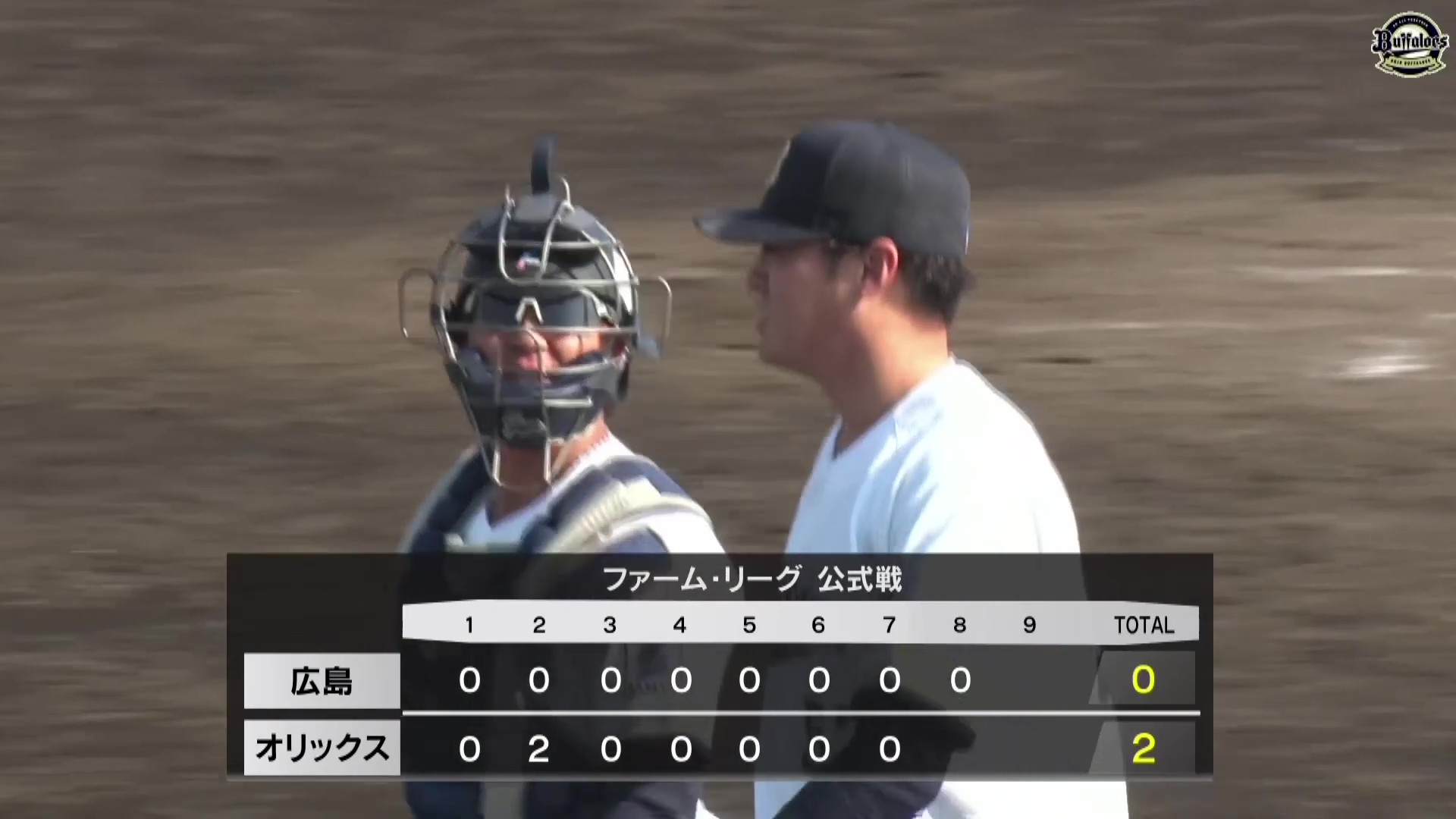 【ファーム】好リリーフ!! バファローズ・山田修義 1イニングを2奪三振無失点で抑える!! 2026年3月20日 オリックス・バファローズ 対 広島東洋カープ