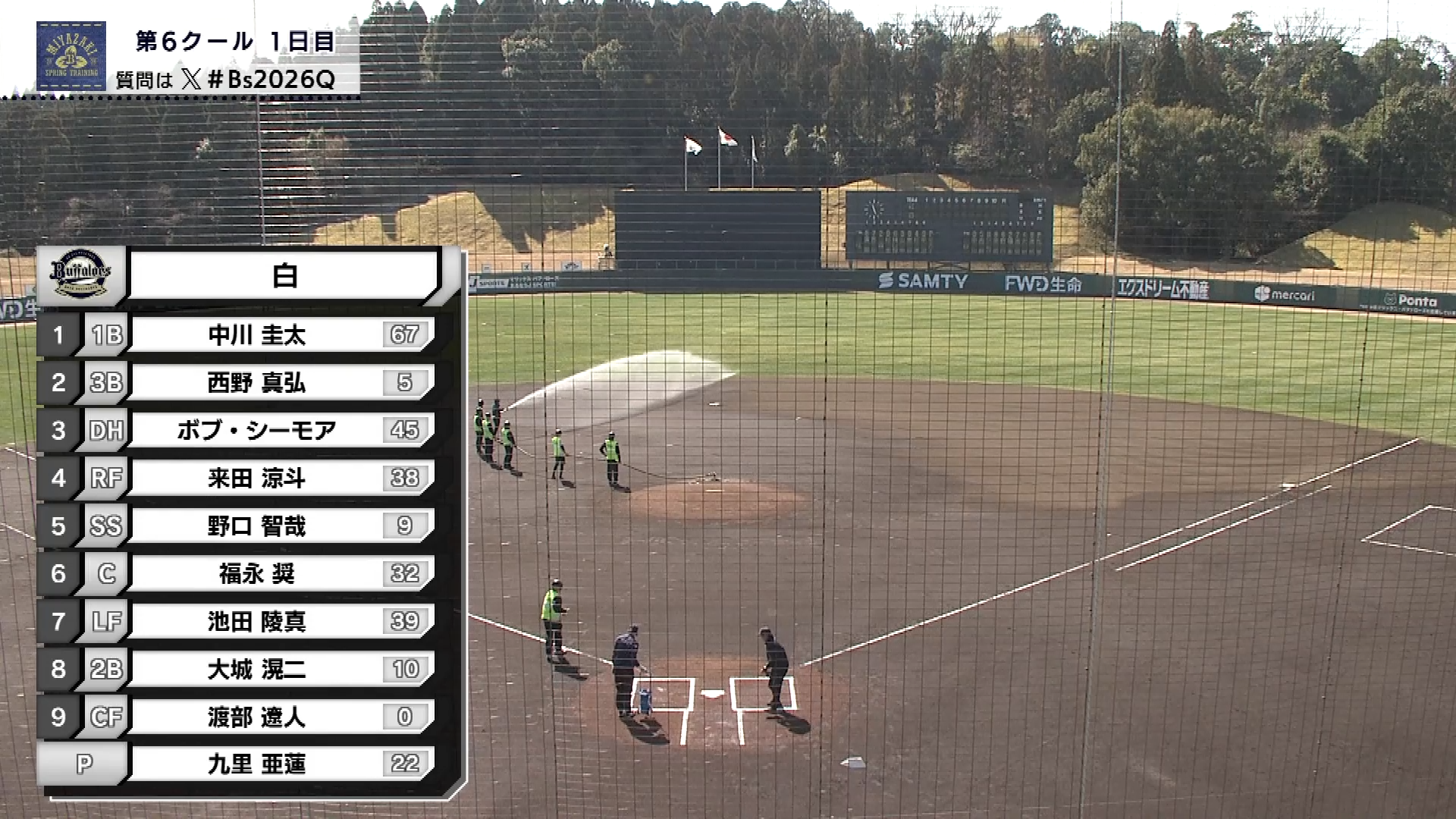 【ノーカット】2月21日 オリックス・バファローズ春季キャンプ練習