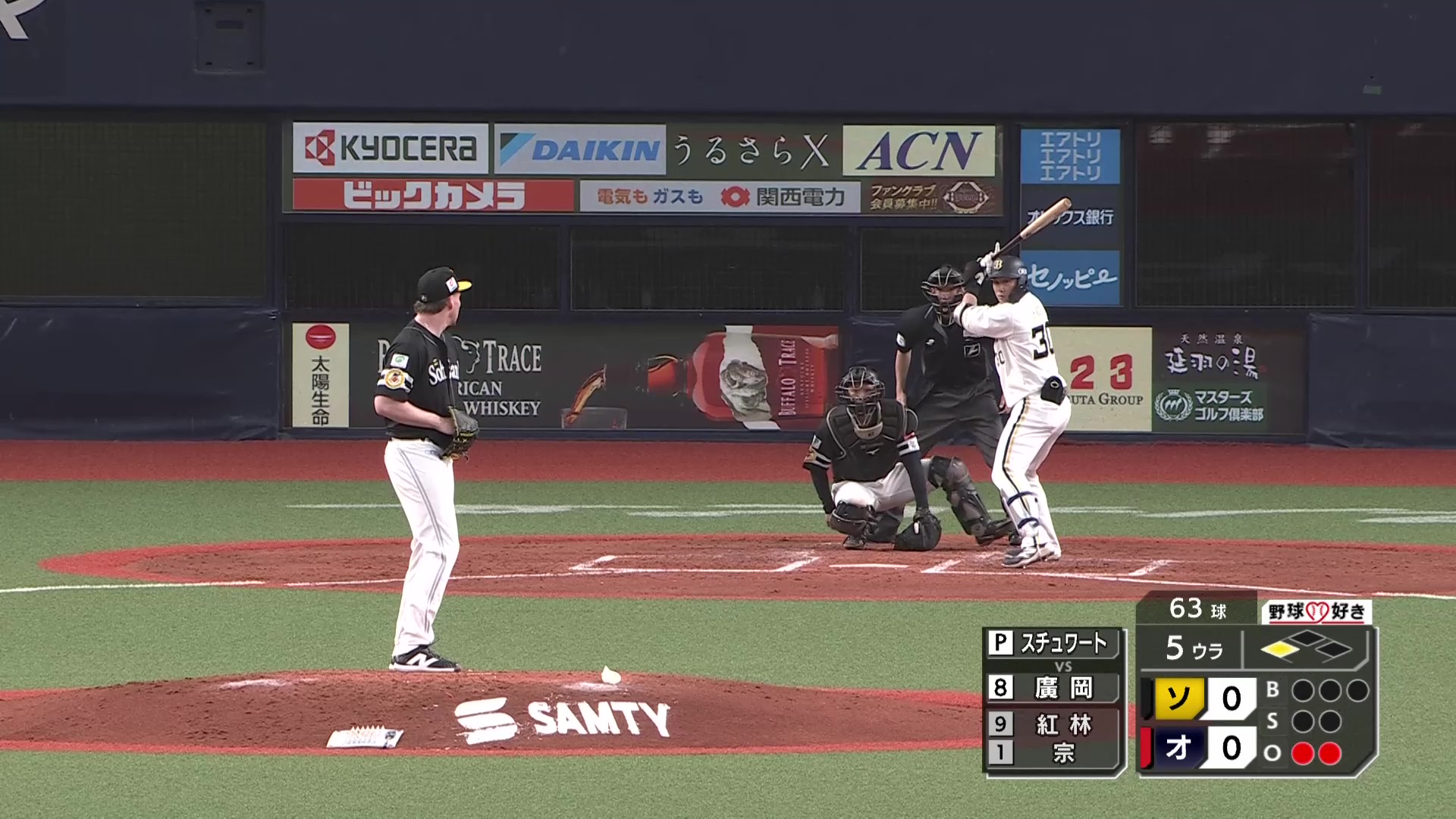 【5回裏】2シーズンぶりの一軍登板に向け順調!!  ホークス・C.スチュワート・ジュニア 5回無失点の好投!! 2026年3月8日 オリックス・バファローズ 対 福岡ソフトバンクホークス