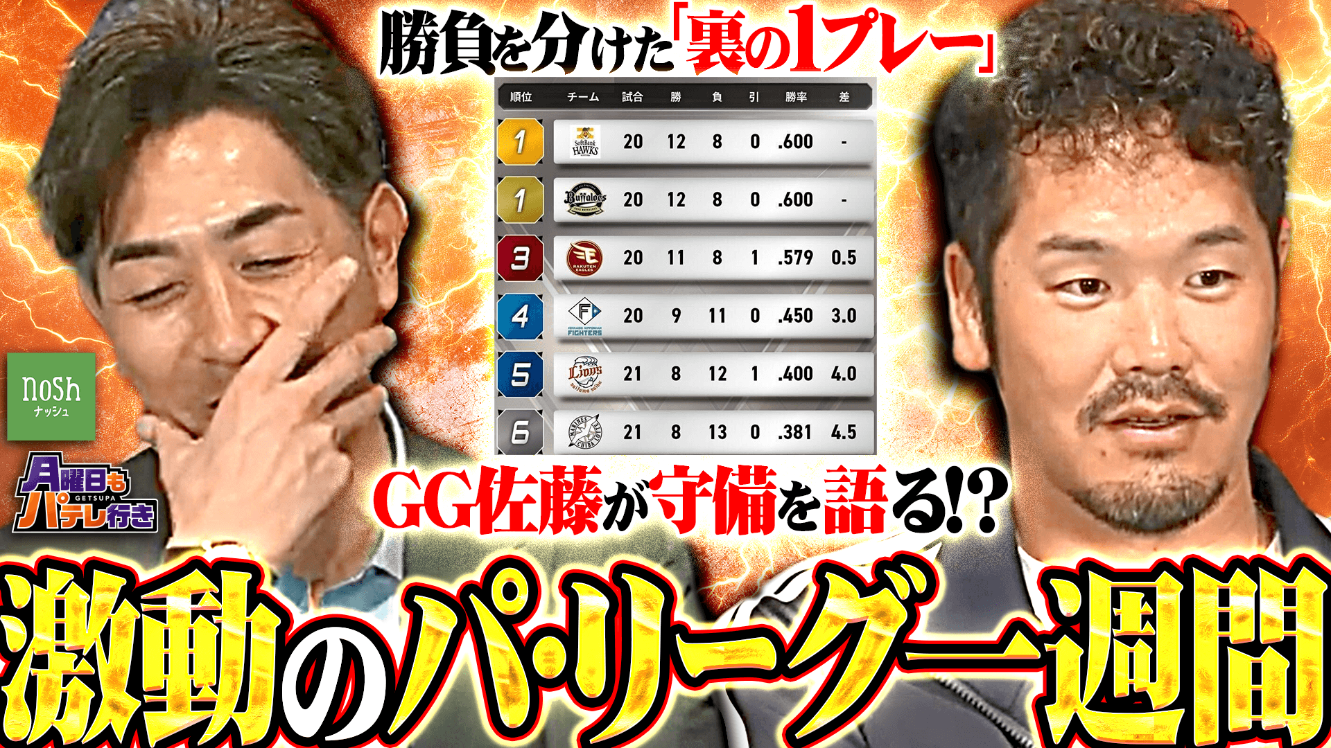 4/20（月）配信「月曜日もパテレ行き」