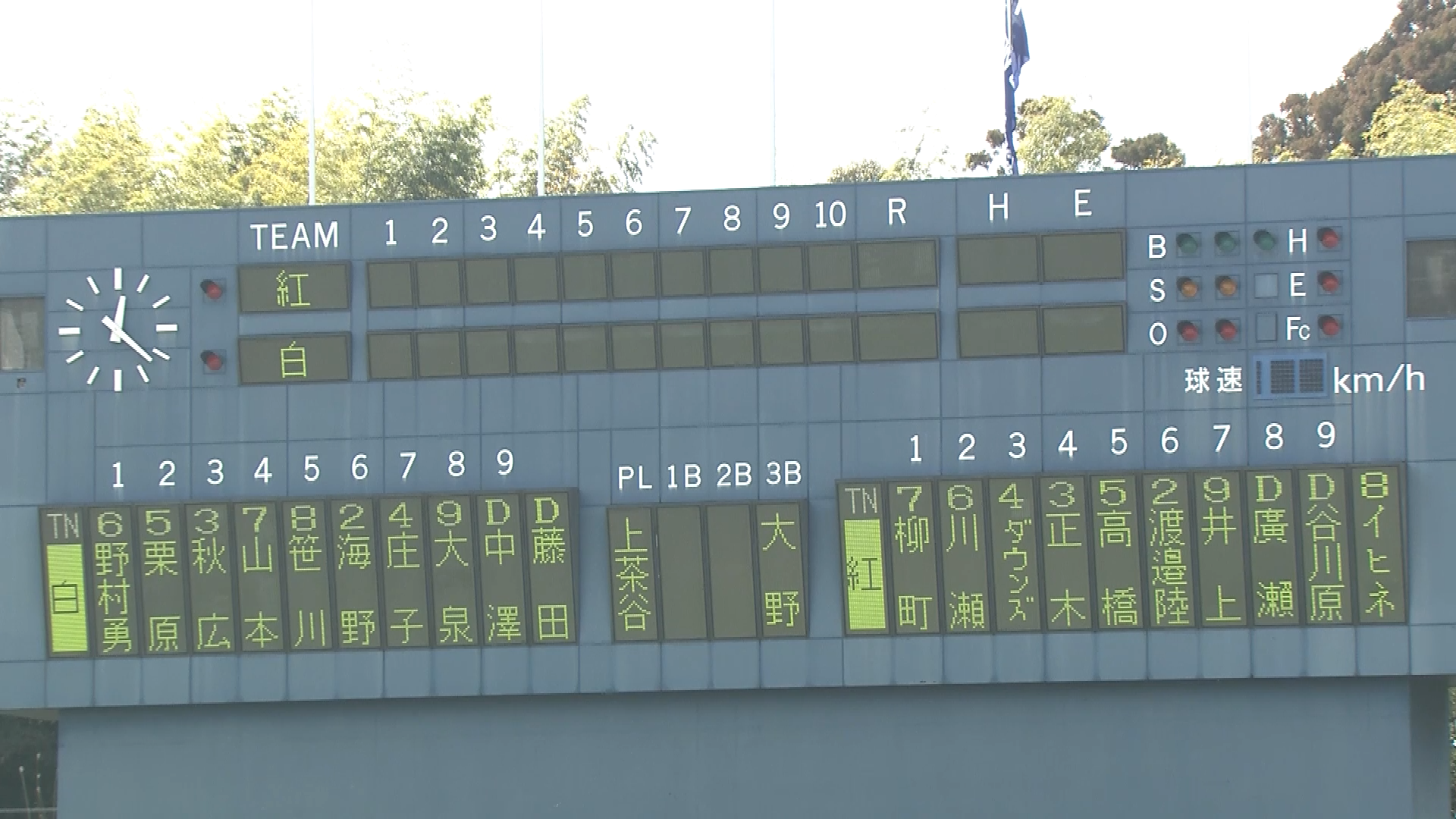 【ノーカット】2月15日 福岡ソフトバンクホークス春季キャンプ練習