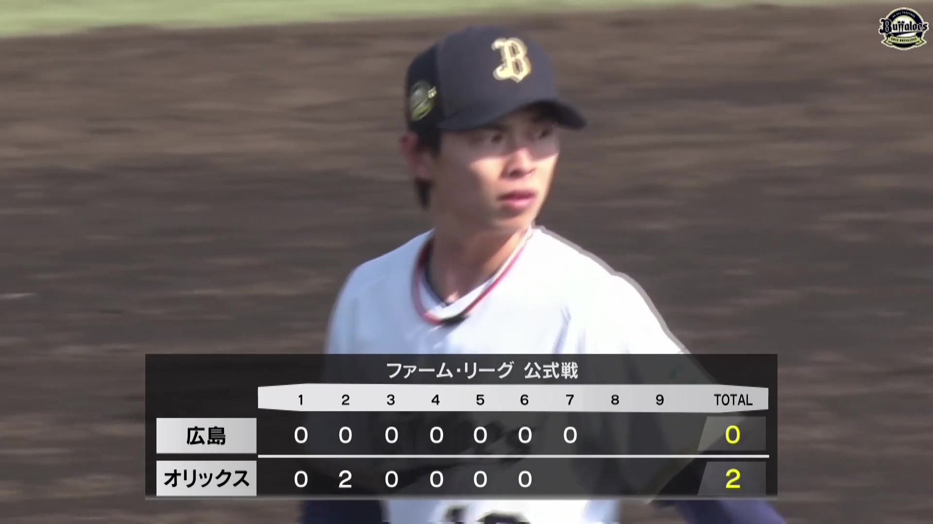 【ファーム】バファローズ・山岡泰輔 7回93球6奪三振無失点の好投でマウンドを託す!! 2026年3月20日 オリックス・バファローズ 対 広島東洋カープ