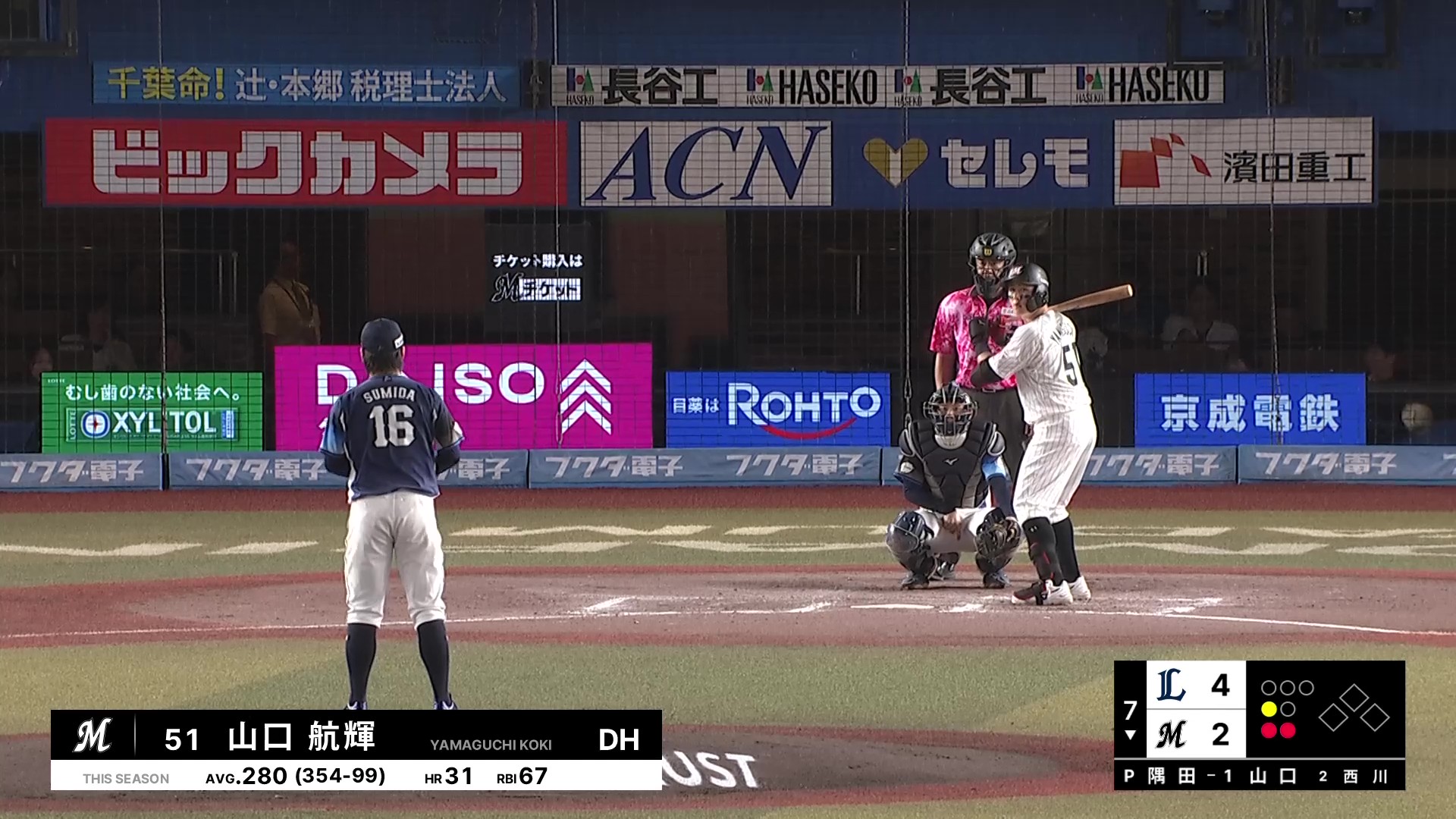 【7回裏】2年連続2桁勝利!! ライオンズ・隅田知一郎 キャリアハイに並ぶ今季10勝目!! 2026年9月19日 千葉ロッテマリーンズ 対 埼玉西武ライオンズ