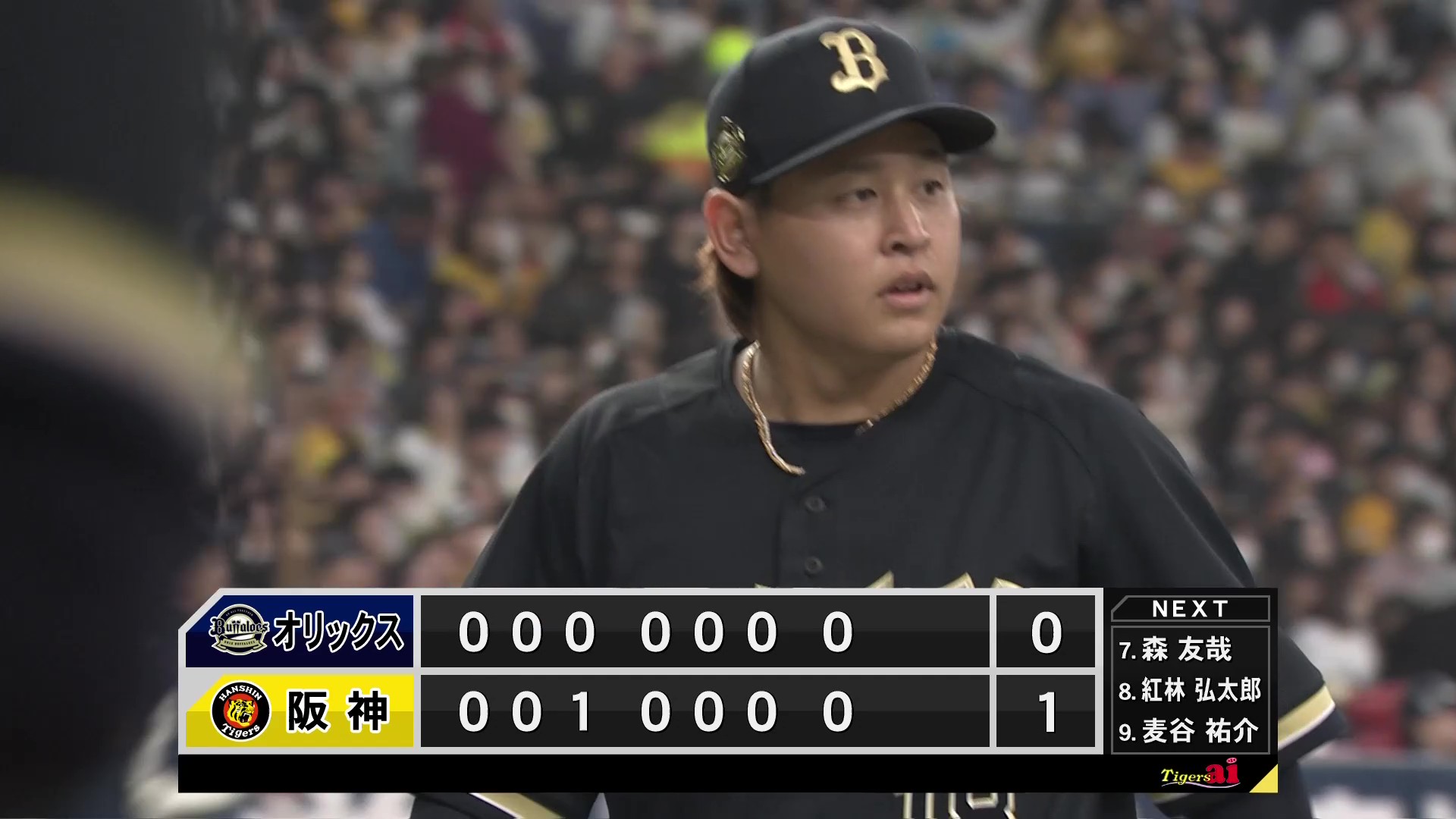 【7回裏】安定感抜群!! バファローズ・宮城大弥 テンポよく投球し2イニングを無失点に抑える!! 2026年3月21日 阪神タイガース 対 オリックス・バファローズ