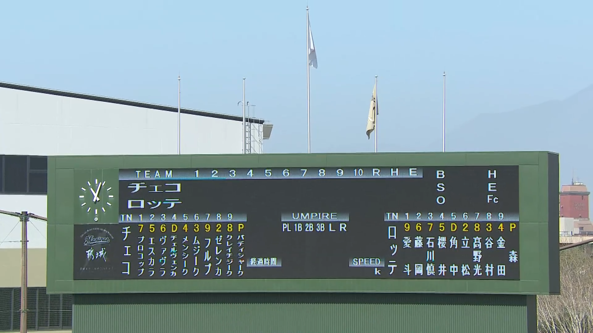 【ノーカット】2月23日 千葉ロッテマリーンズ 対 チェコ代表 練習試合