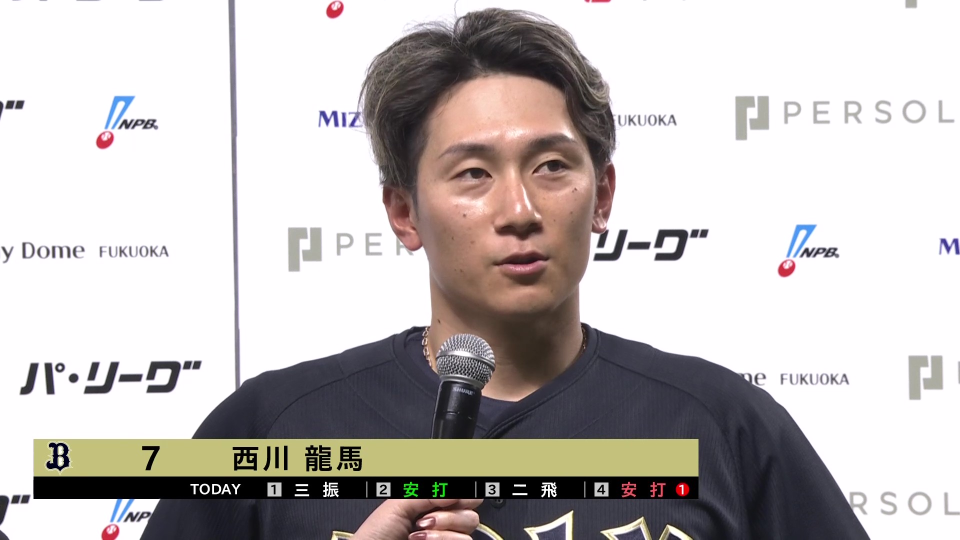 バファローズ・西川龍馬選手ヒーローインタビュー 4月19日 福岡ソフトバンクホークス 対 オリックス・バファローズ