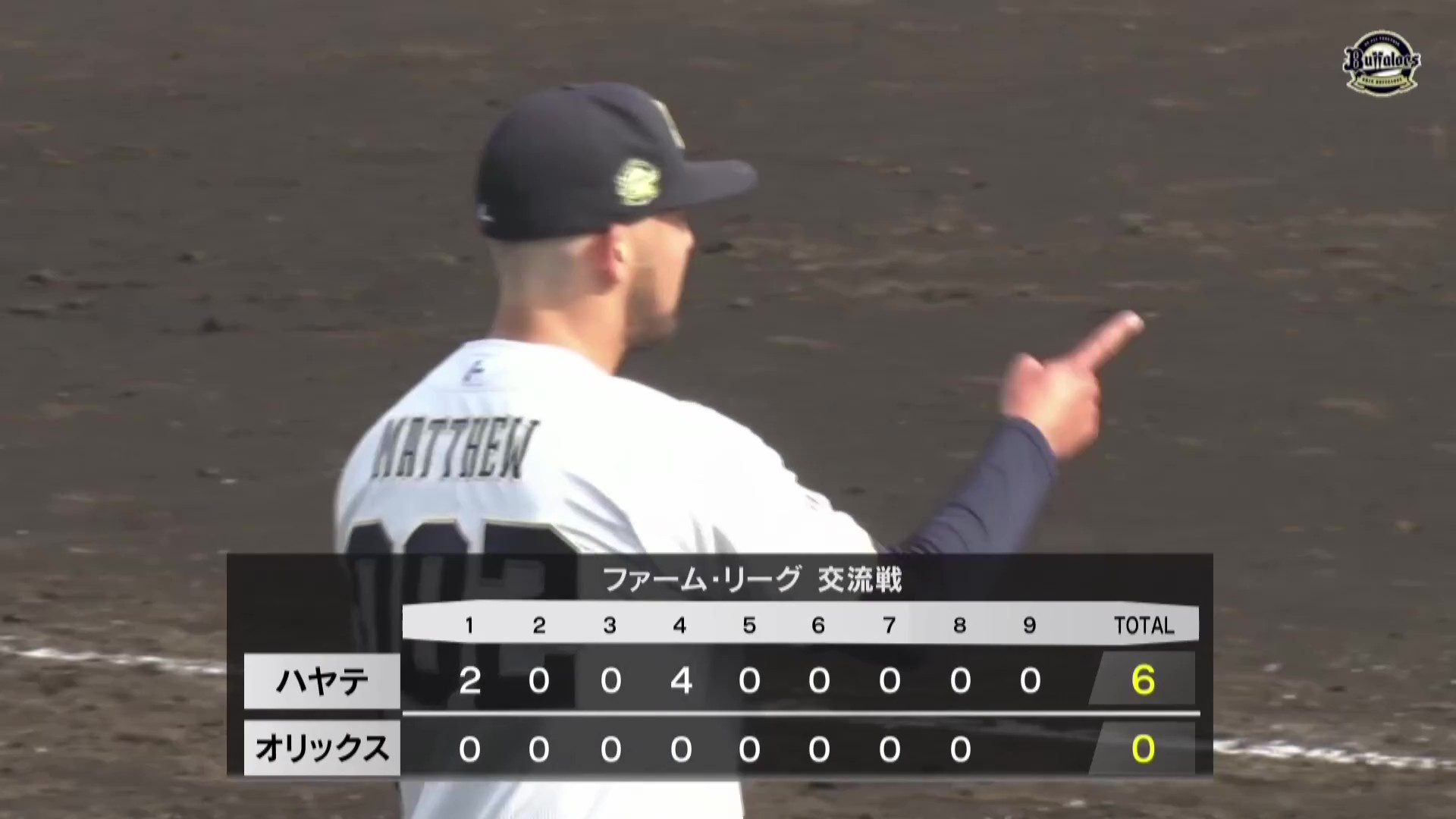 【ファーム】バファローズ・マシュー 1イニングを無失点に抑え支配下へ向けアピール!! 2026年4月28日 オリックス・バファローズ 対 ハヤテベンチャーズ静岡
