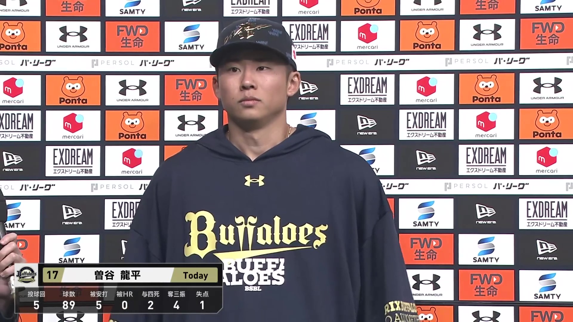 バファローズ・曽谷龍平投手ヒーローインタビュー 4月14日 オリックス・バファローズ 対 埼玉西武ライオンズ