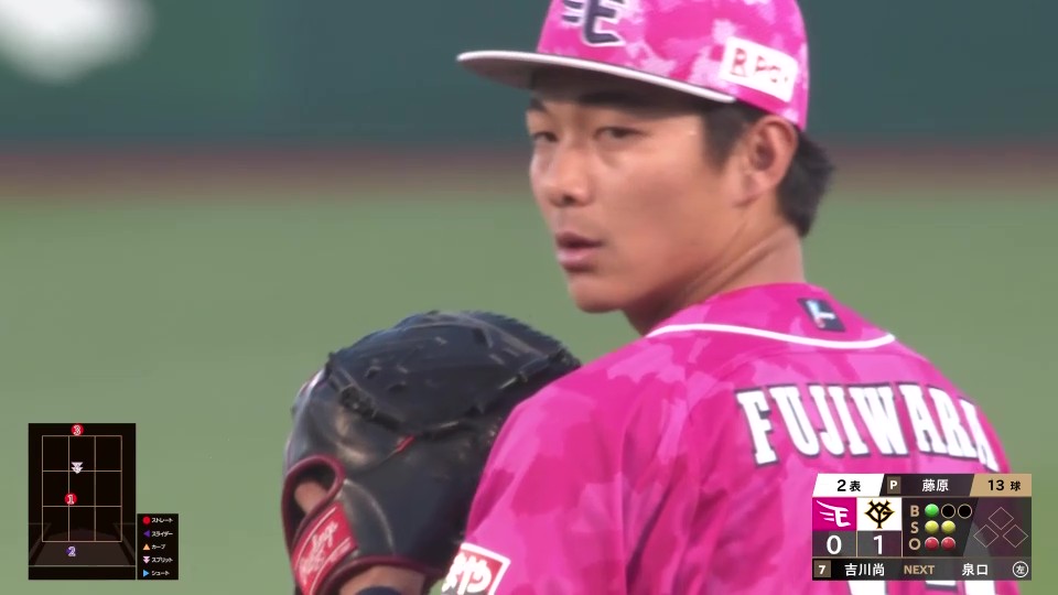 【2回表】抜群の奪三振力!! イーグルス・藤原聡大 緊急登板ながらも3者連続三振を奪う!! 2026年6月10日 東北楽天ゴールデンイーグルス 対 読売ジャイアンツ