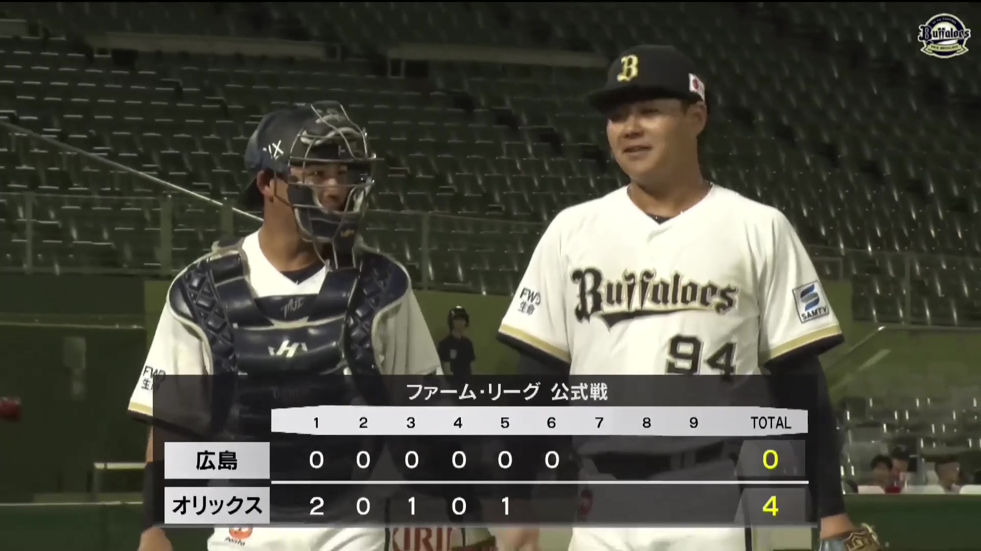 【ファーム】安定感のある投球!! バファローズ・川瀬堅斗 6回68球4被安打5三振の好投を見せる!! 2026年8月21日 オリックス・バファローズ 対 広島東洋カープ