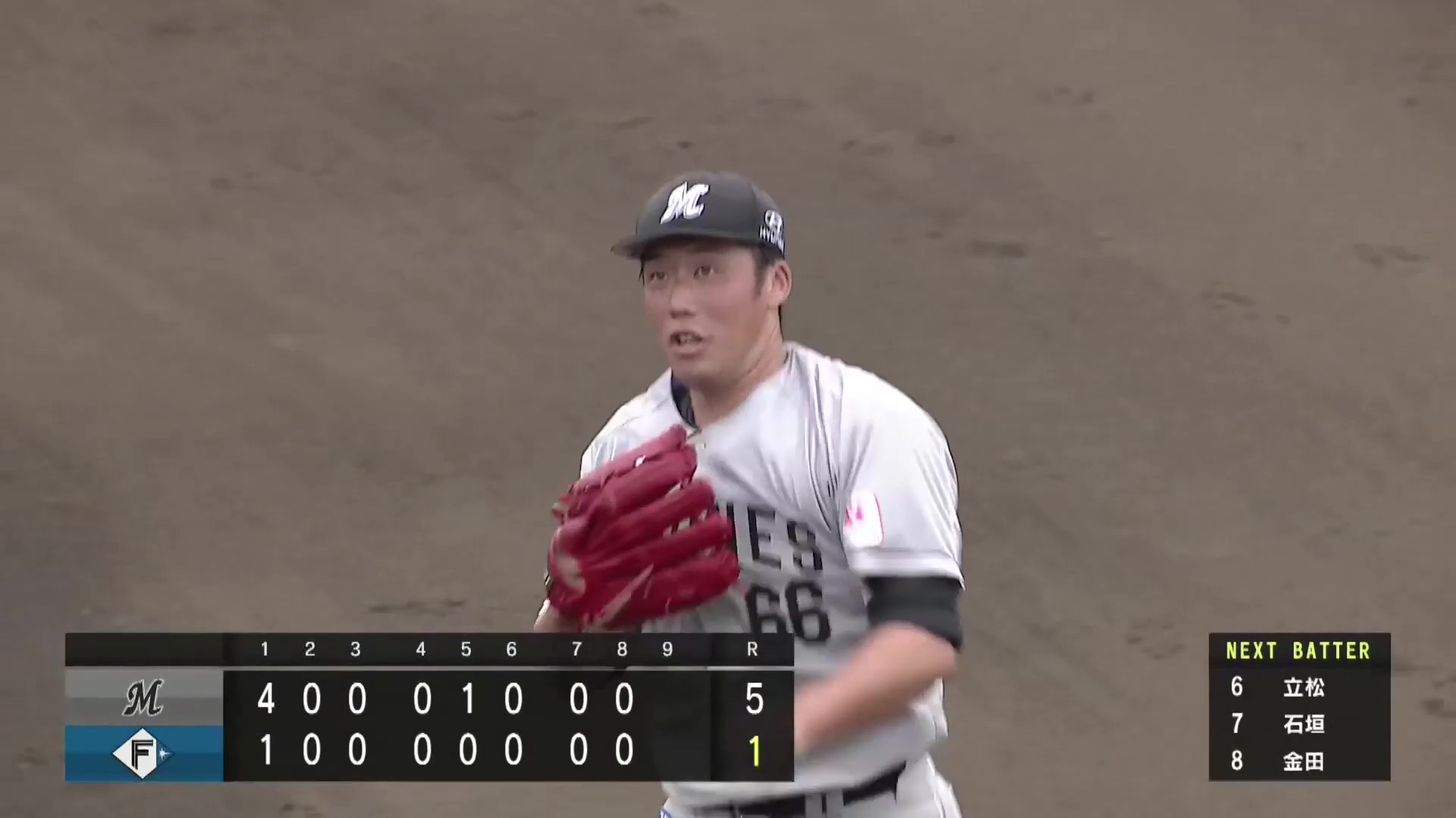 【ファーム】本日誕生日!! マリーンズ・宮崎颯 ランナーを貯めながらも無失点ピッチング!! 2026年6月14日 北海道日本ハムファイターズ 対 千葉ロッテマリーンズ